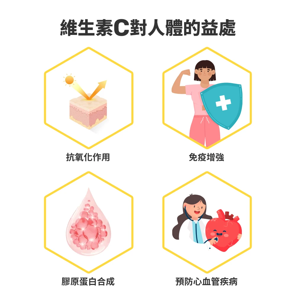 維生素C對人體的益處